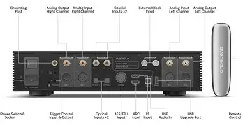 Biggest Eversolo Dac Z10 Buying Mistakes (And How to Avoid Them)